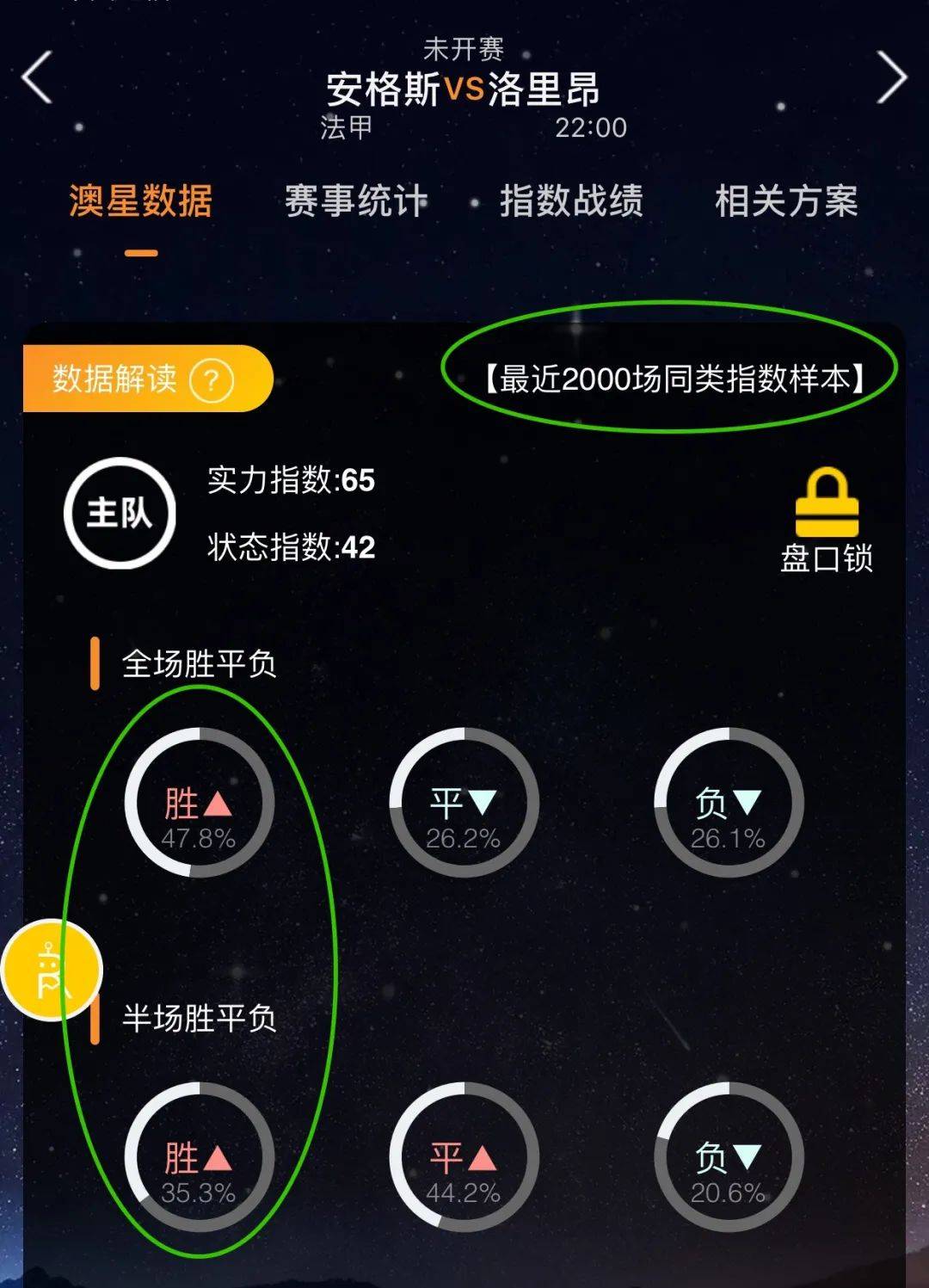 告中提到